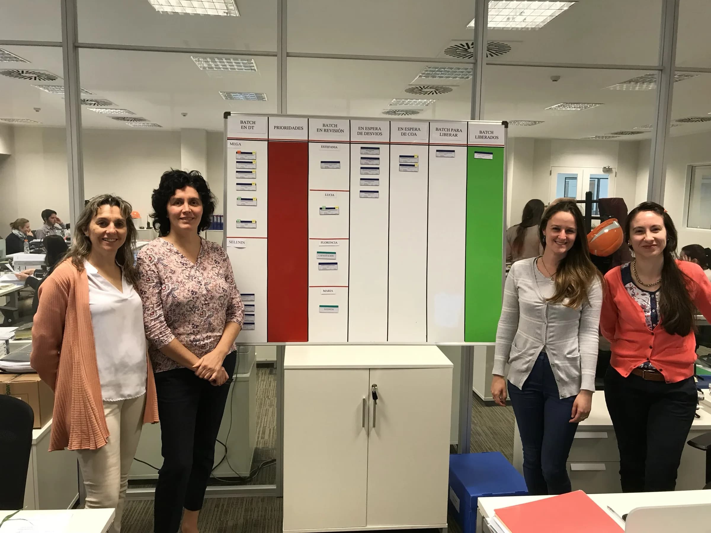 Team von Megalabs vor dem Bereichsboard für Freigabe- und Release-Planung.