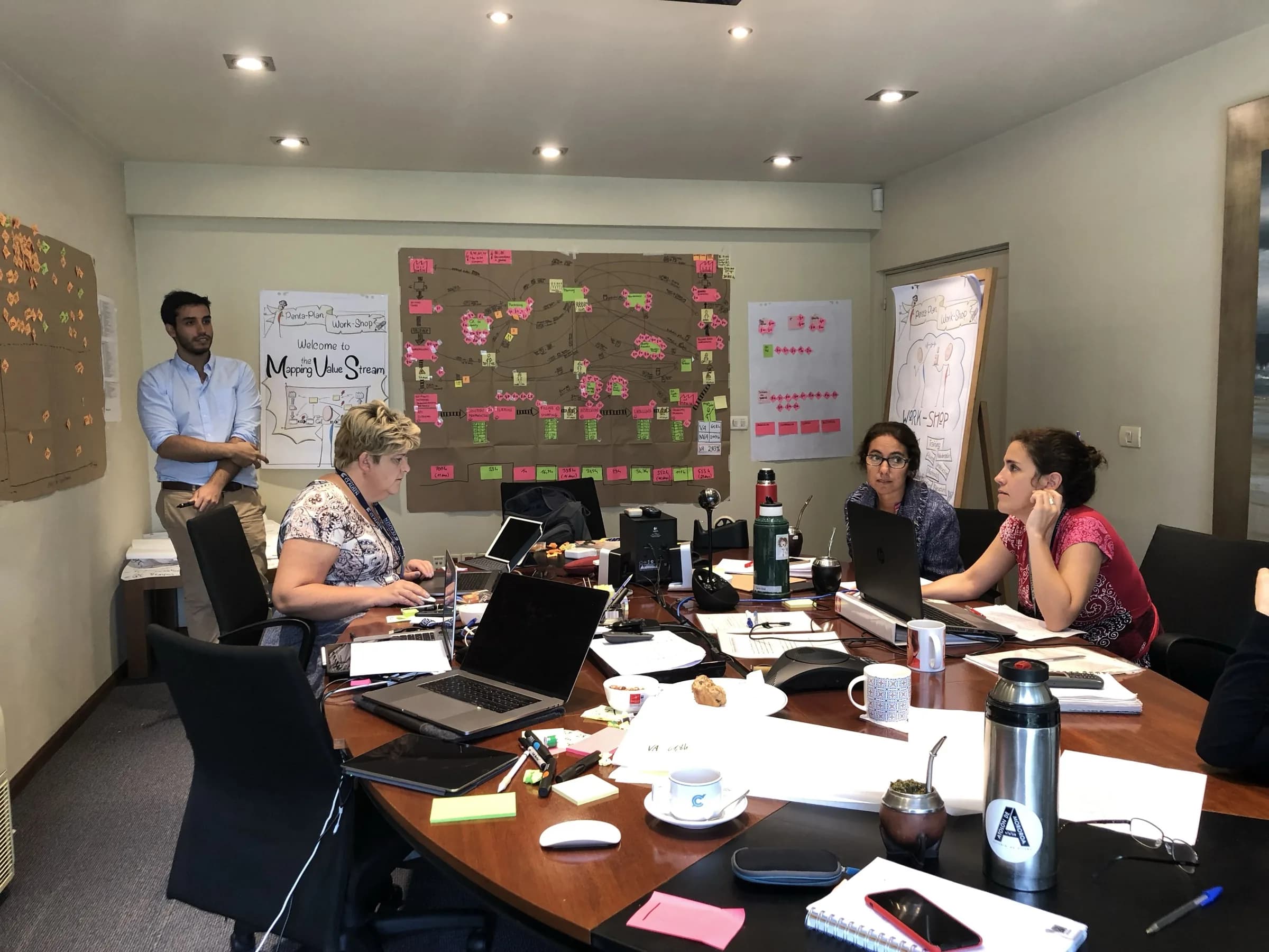 Workshopteam vor einer Wertstromanalyse an der Wand.