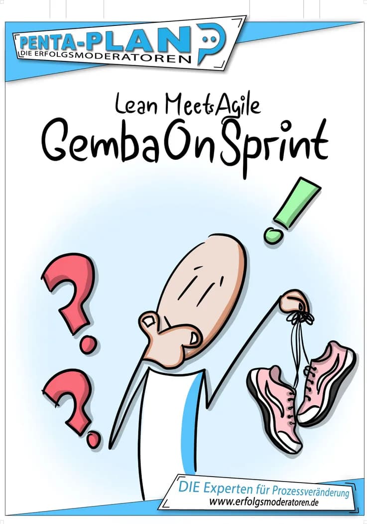 Poster zum Workshop Gemba und Sprint mit Lean-Meets-Agile-Einordnung.