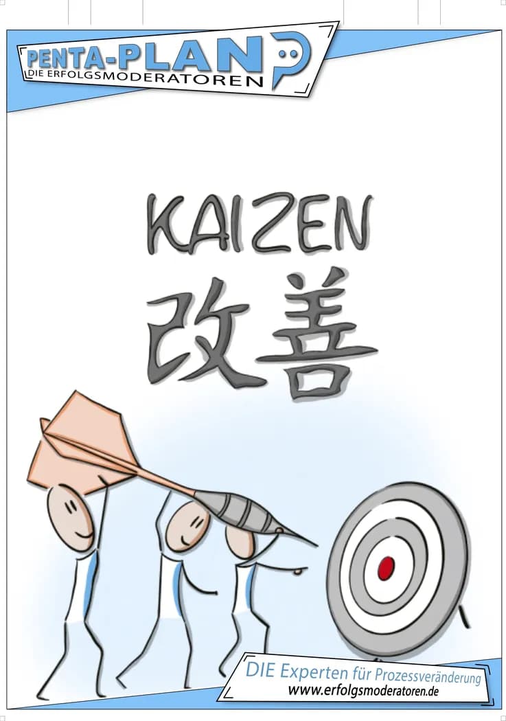 Kaizen-Poster zur strukturierten Problemlösung und Umsetzung im Team.