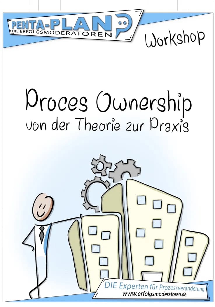 Poster zu Process Ownership und End-to-End-Verantwortung.
