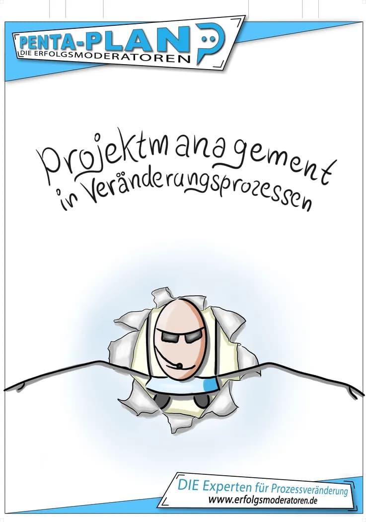 Poster zu Projektmanagement für Verbesserungsprojekte mit PDCA-Logik.