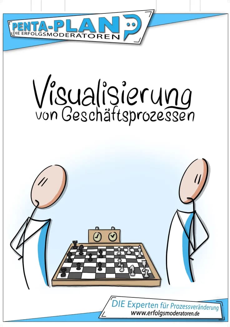 Poster für Visual Management mit Fokus auf Transparenz, Steuerung und Boards.
